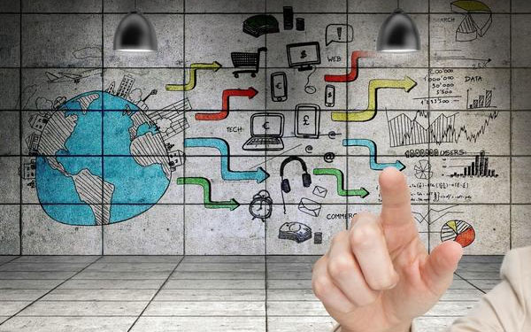 做社群營銷的目的是什么，社群營銷如何入手做？