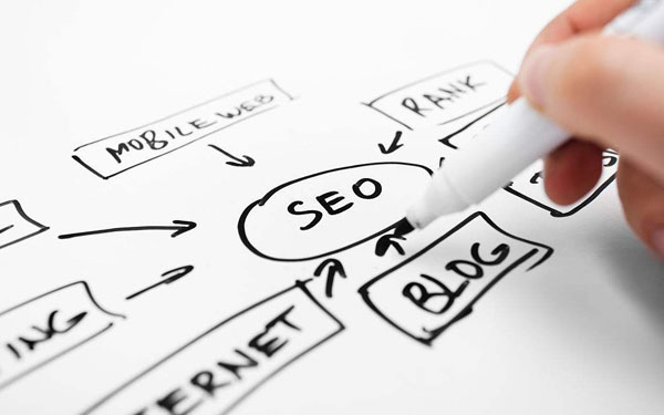 Google搜索引擎優化如何挖掘高質量關鍵詞